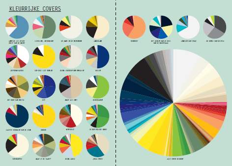 Infographics5