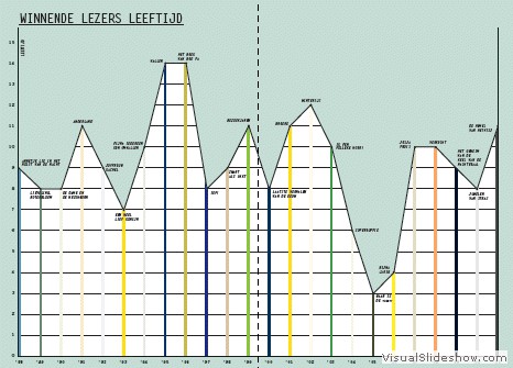 Infographics1