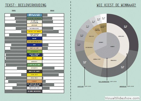 Infographics3